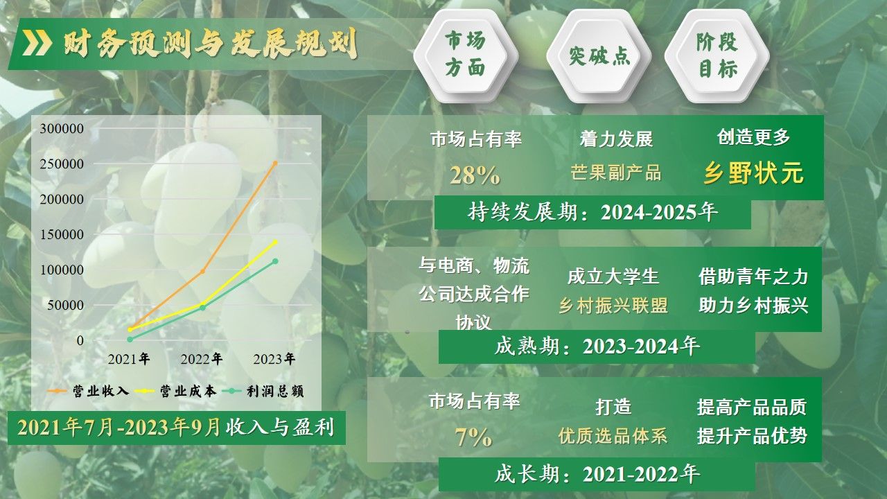 zoty中欧体育欧冠直播