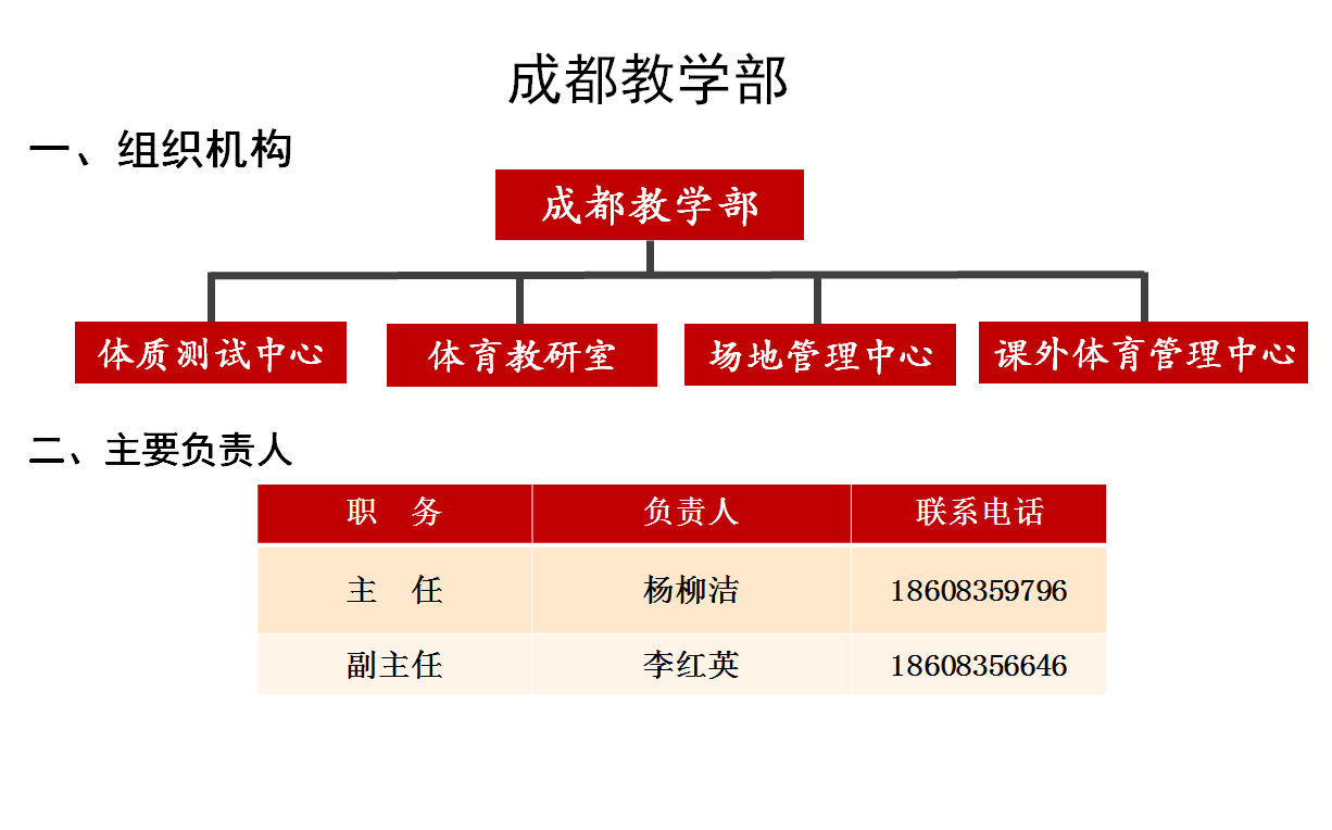 zoty中欧体育赛事快讯
