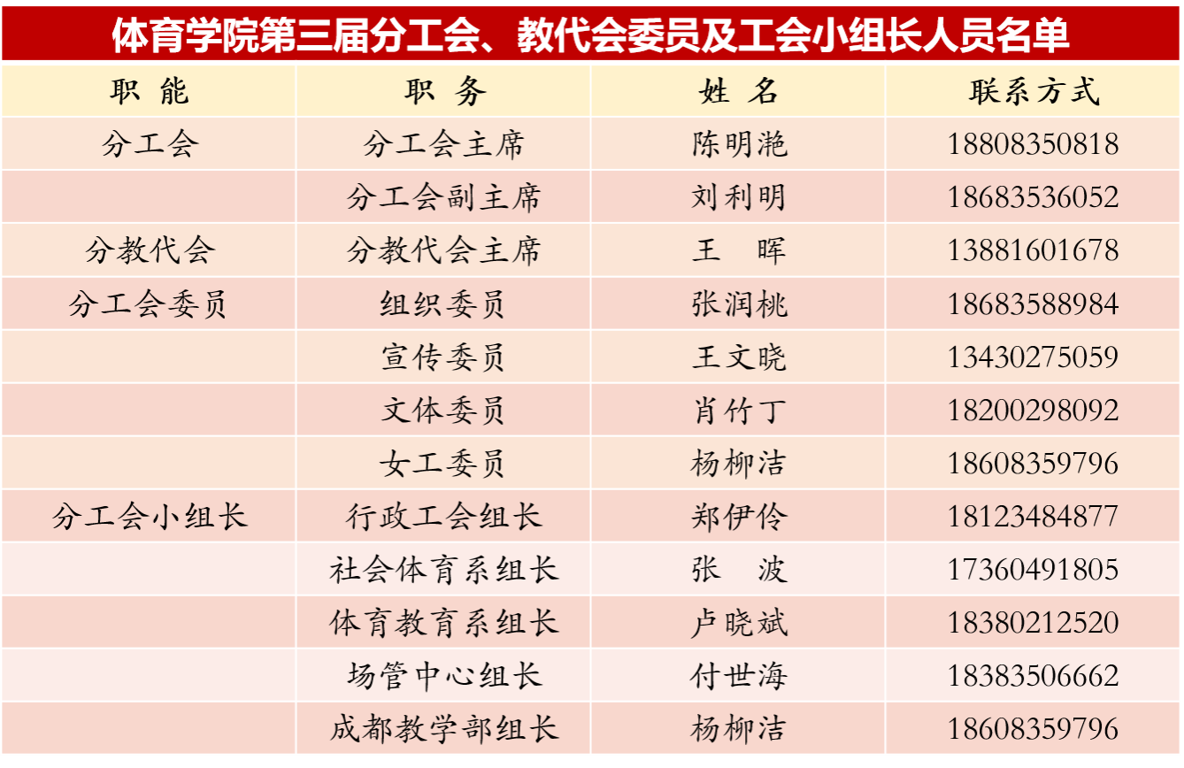 zoty中欧体育赛事快讯