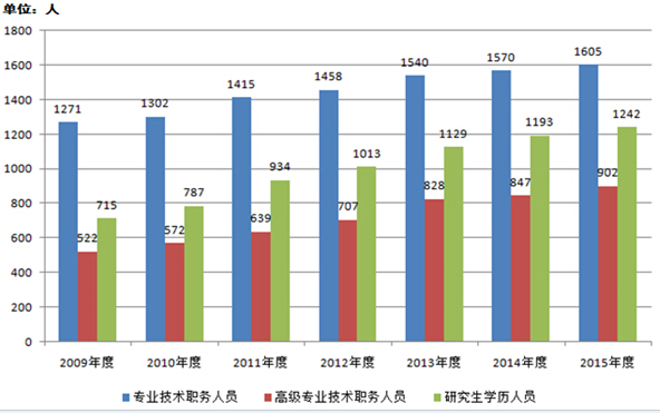 zoty中欧体育核心通道图片