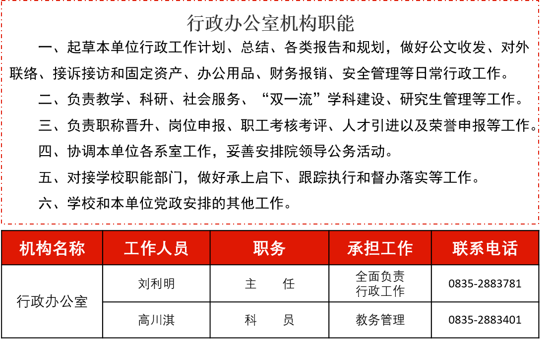 zoty中欧体育互联系统