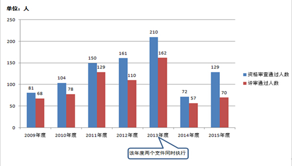 zoty中欧体育超级联赛图片