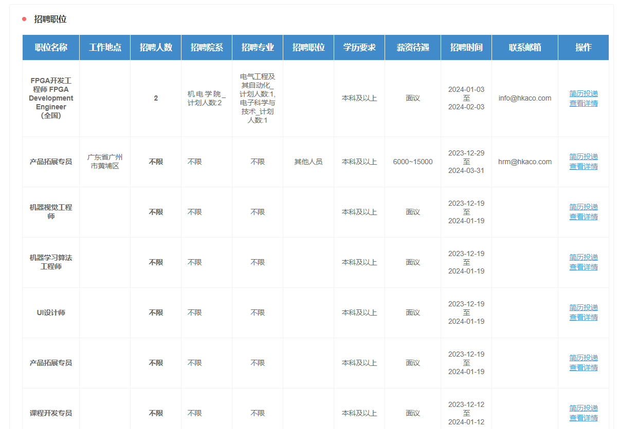 zoty中欧体育APP下载