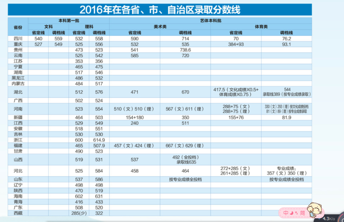 zoty中欧体育官方线路图片