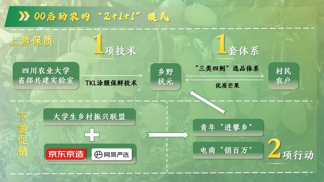 zoty中欧体育数据中心
